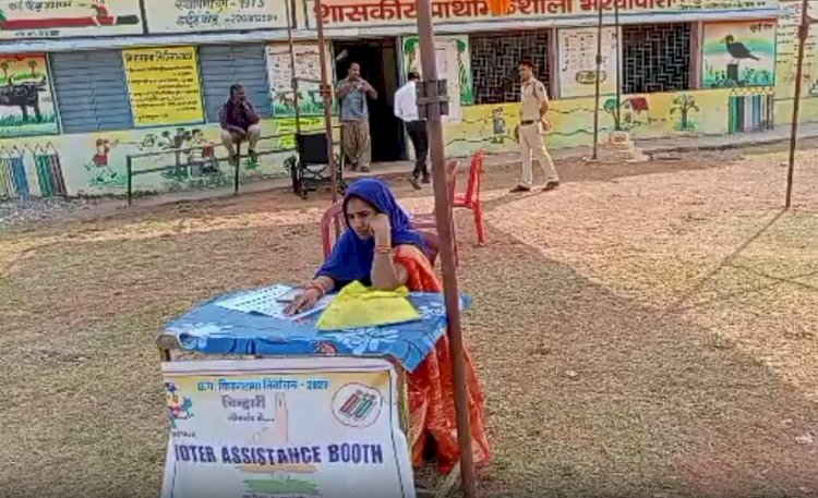 CG Assembly Election 2023 : छत्तीसगढ़ का एक ऐसा गांव जहां नहीं पड़ा एक भी वोट, मतदान केंद्र के बाहर पसरा रहा सन्नाटा, जानिए वजह.....