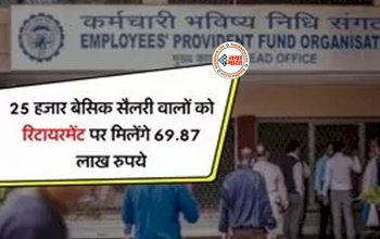Employee news: 25 हजार बेसिक सैलरी है तो रिटायरमेंट पर मिलेंगे 69.87 लाख, समझें पूरी कैलकुलेशन...