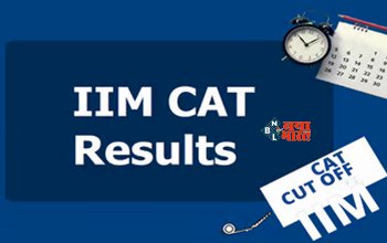 CAT Result 2023: इंतजार ख़त्म! IIM ने जारी किया कैट परीक्षा के परिणाम, यहाँ से देखें...