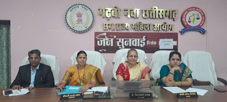 CG - राज्य महिला आयोग ने कहा पिता की होगी जिम्मेदारी : बच्चे के खाने खर्चे के लिए 2500 रू. व 1000 रू. स्कूल फीस पिता देगा, बुजुर्ग से हिस्सेदारी चाहिए तो उनका भरण-पोषण करना होगा...