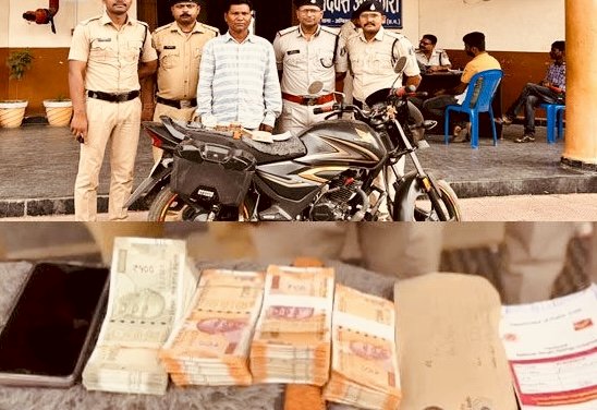 CG- नकली नोटों का धंधा: पोस्ट ऑफिस में नकली नोट खपाने की थी तैयारी…फिर जो हुआ…जाली नोट के साथ ऐसे पकड़ाया आरोपी…