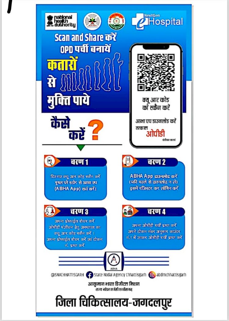 CG - महारानी अस्पताल जगदलपुर में Digital के माध्यम से स्वास्थ्य सुविधाएं उपलब्ध कराई जा रही : आभा ऐप (क्यूआर कोड) के जरिए OPD पर्ची निकाल सकते हैं, अब लाइन लगाने की आवश्यकता नहीं होगी... पढ़ें पूरी खबर...