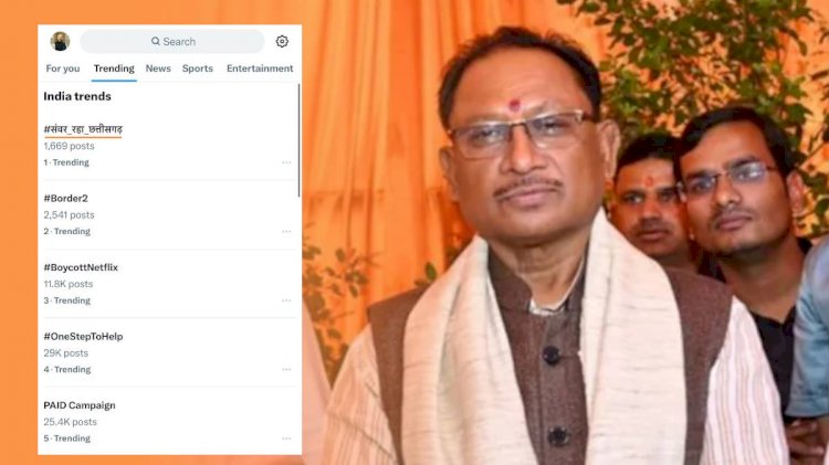 Sanvar Raha Chhattisgarh : विष्णु देव साय सरकार के सुशासन के छह माह हुए पूरे, सोशल मीडिया X पर देशभर में ट्रेंड कर रहा ‘संवर_रहा_छत्तीसगढ़’, जानिए...क्‍या है पूरा मामला.....