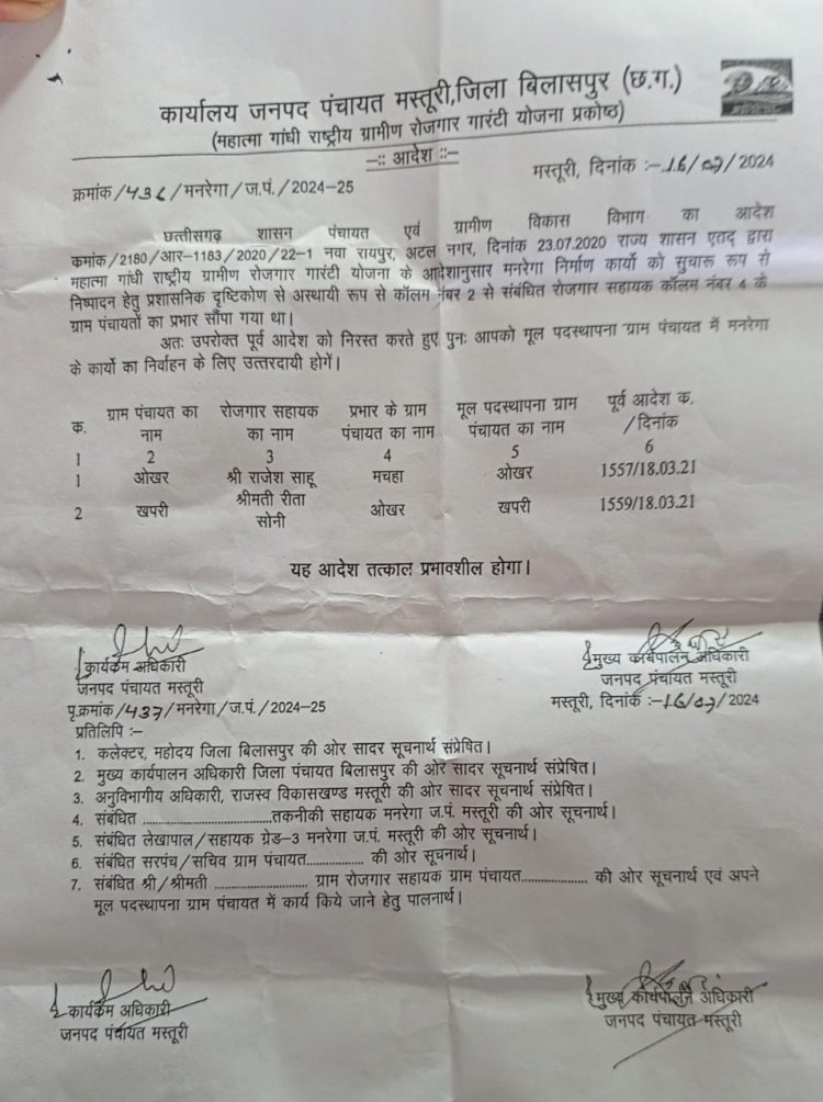 रोजगार सहायक राजेश साहू पर इतनी मेहरबानी क्यों डेढ़ महीना बीत जानें के बाद भी नहीं लिया प्रभार क्या मनरेगा के बड़े अधिकारी भी डर कर करते हैं काम या हैं कोई और कारण जानें पढ़े पूरी ख़बर