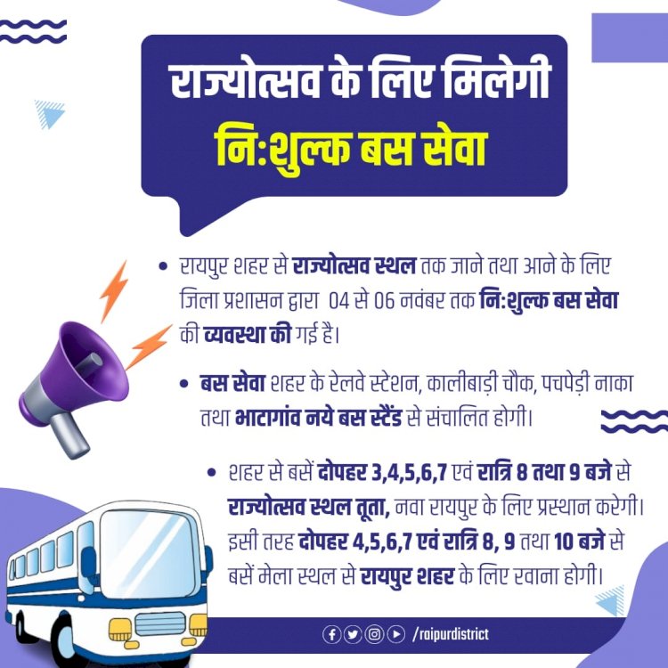 CG Rajyotsava Free Bus Travel : दर्शकों के लिए अच्छी खबर,राज्योत्सव के लिए तीन दिन फ्री बस,इन चार जगहों से निःशुल्क बस सेवा…